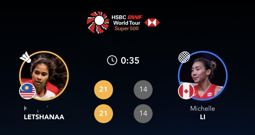 蕾莎娜🇲🇾 21-14、21-14 🇨🇦李文珊下轮：黄宥薰 vs 🇲?