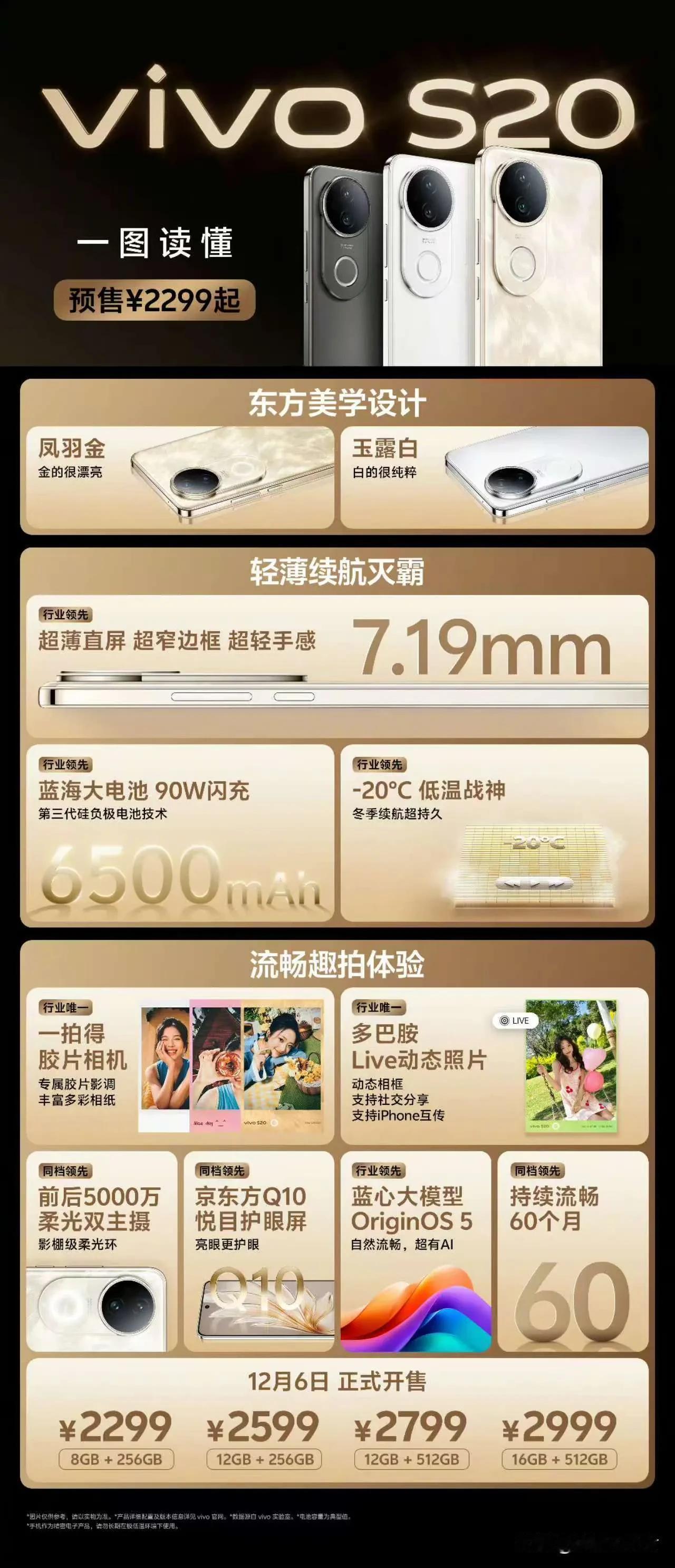 一图读懂蓝厂美学旗舰！2299元起！
vivo S20系列全系东方美学设计，一眼