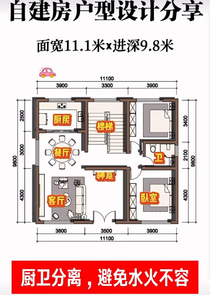 自建房户型设计分享。
面宽11.1米x进深9.8米，北面靠马路，一层2个卧室，厨