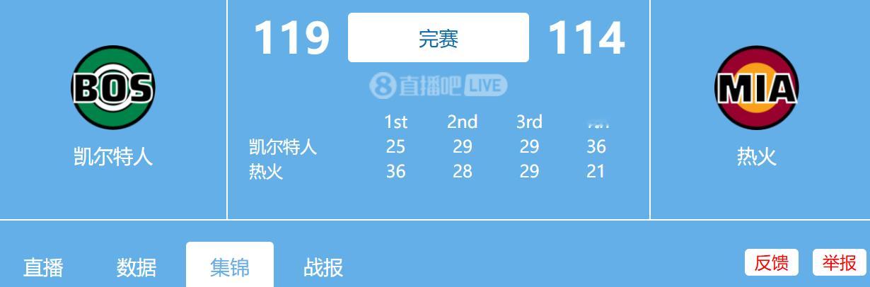 名称：1.16日 NBA常规赛 凯尔特人vs热火全场比赛录像描述：🏀绿军19分
