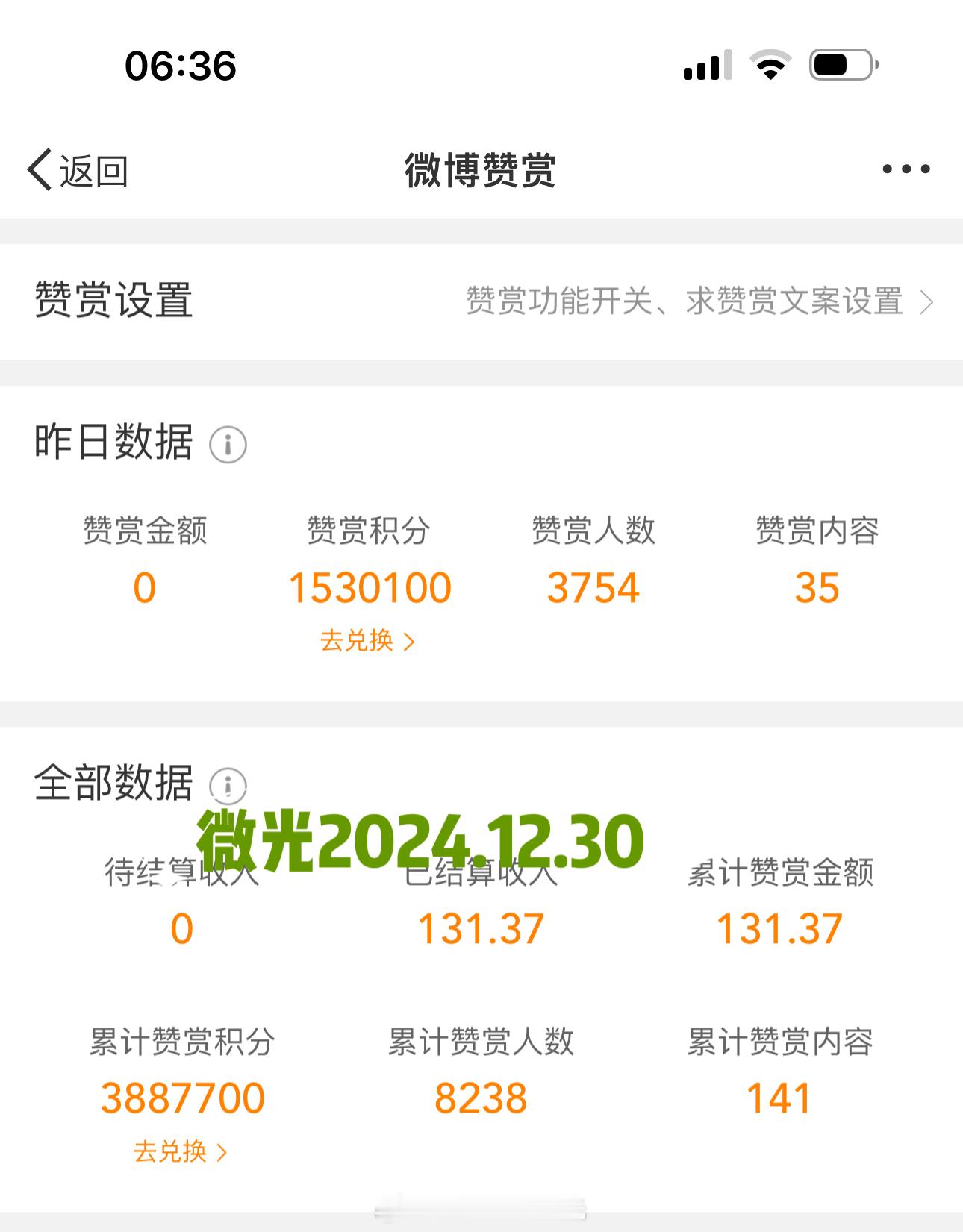 积分公示：截止2024.12.30，6：36分：累计收到赞赏积分3887700，