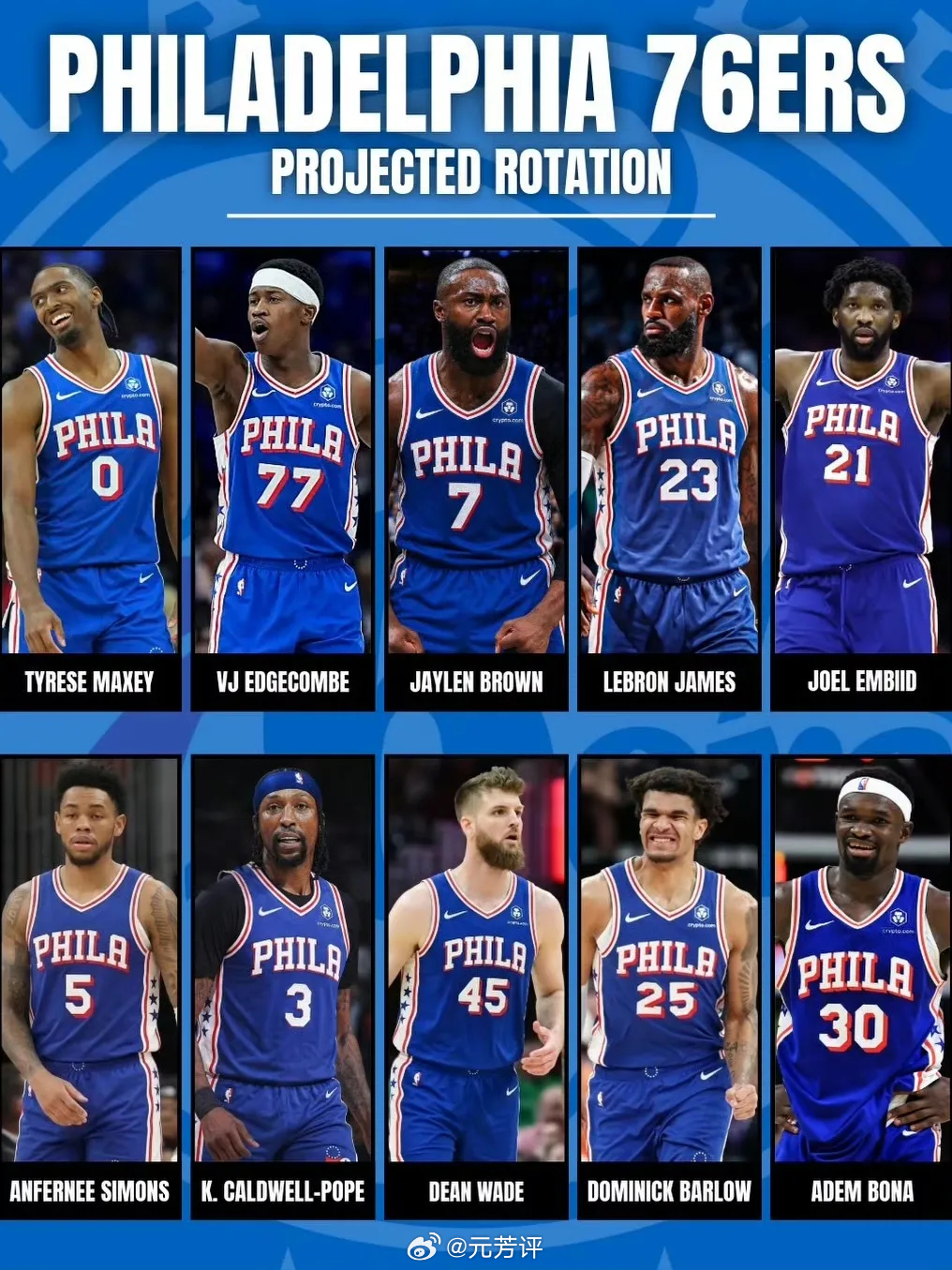 外媒发布2026‑27赛季NBA实力榜TOP16，具体如下:1.纽约尼克斯2.圣