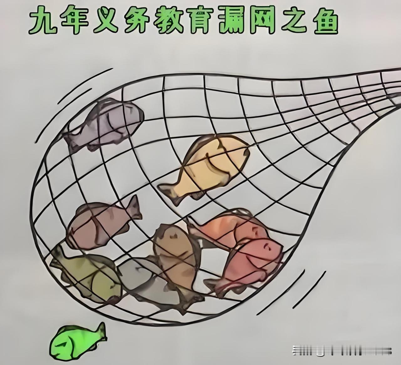 是不是只有娱乐圈才有九漏鱼呢不是各各行业都有只是名称不一样。