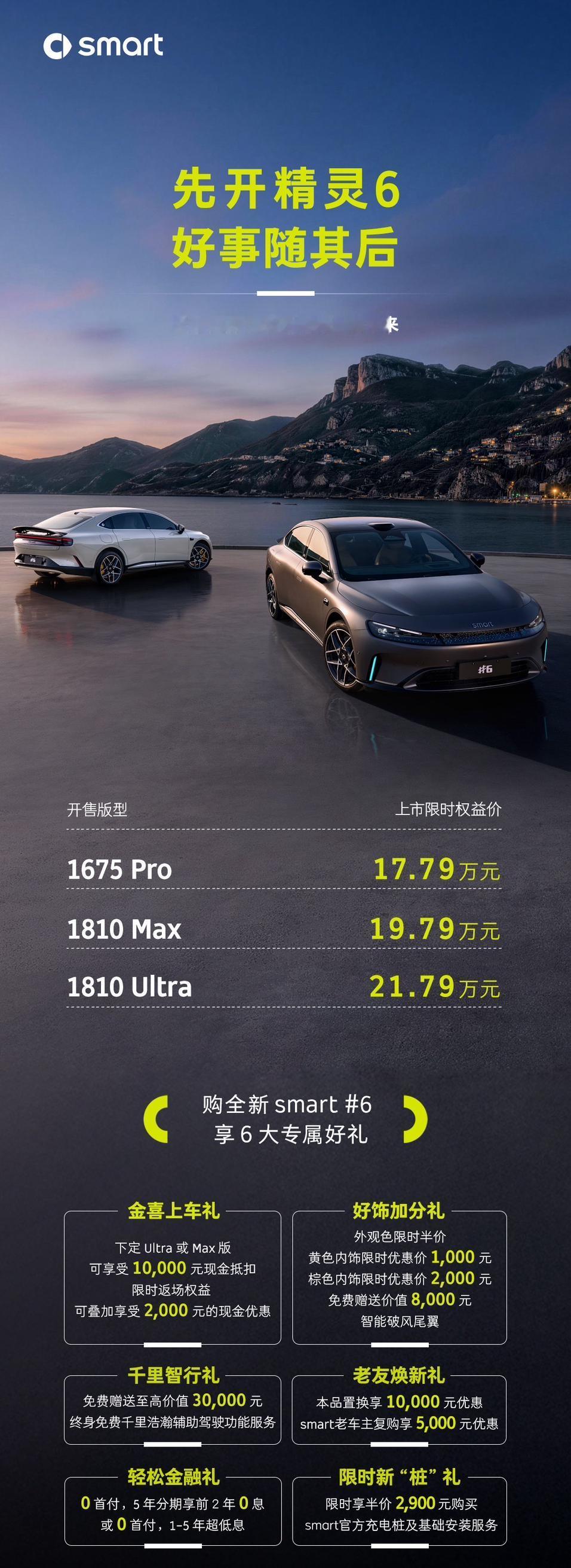 smart这次玩真的！全新精灵6号上市，限时权益价直接打到17.79万起。
从微