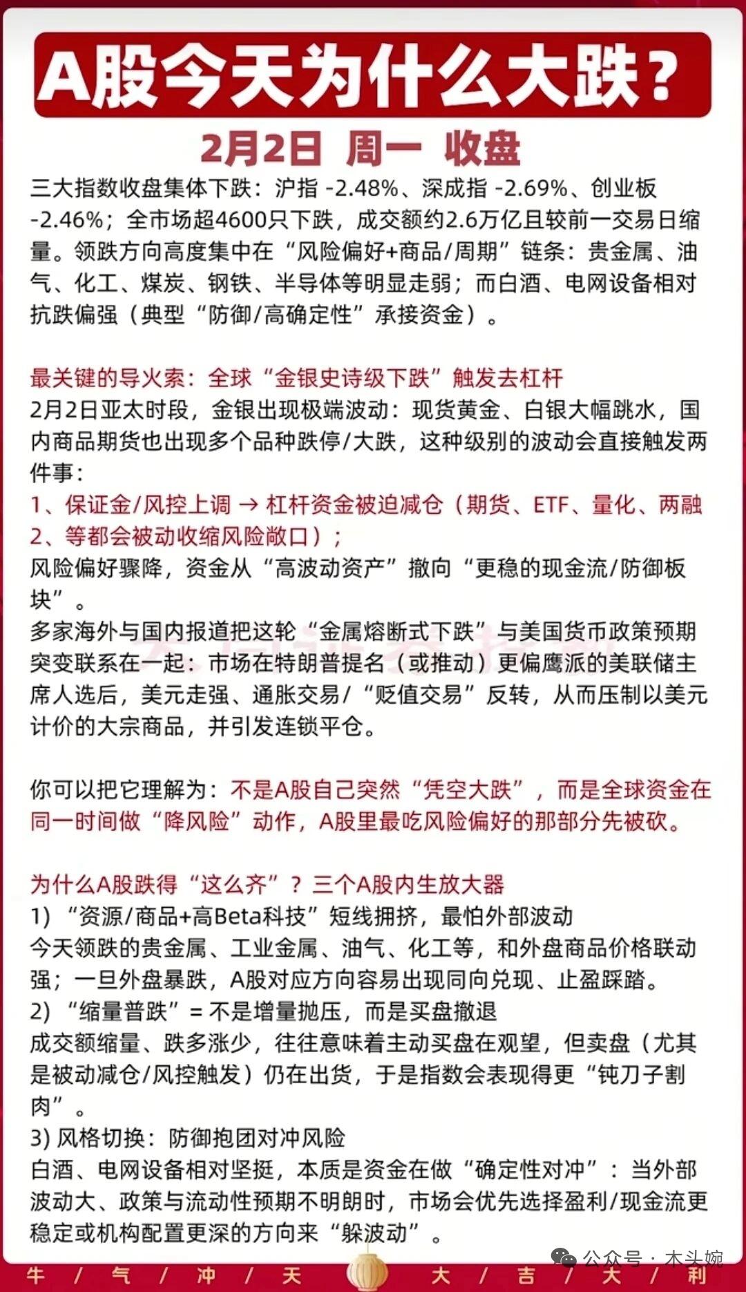 2月2日A股大跌的原因找到了，主力资金流入流出哪些板块？游资大佬买入卖出哪些个股