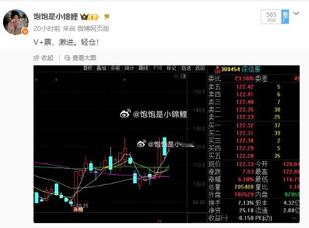 加油！ 
