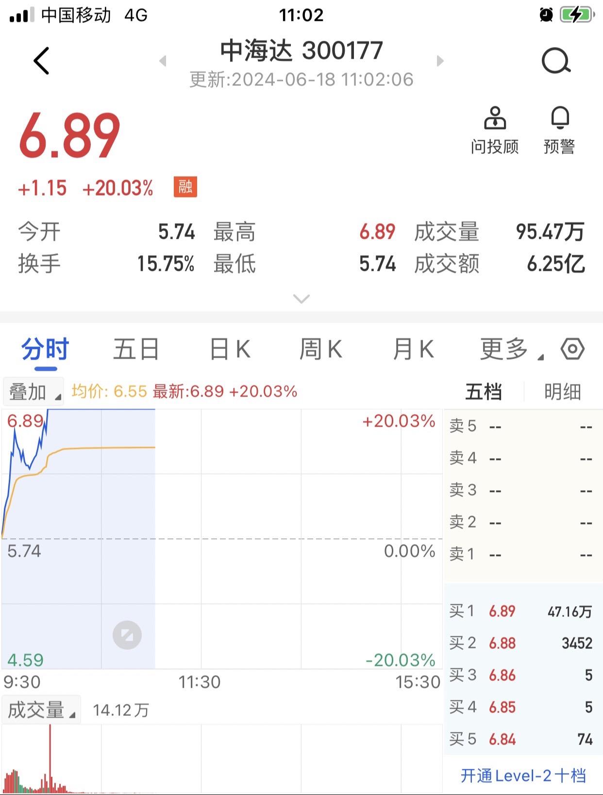 坚持，握住。
