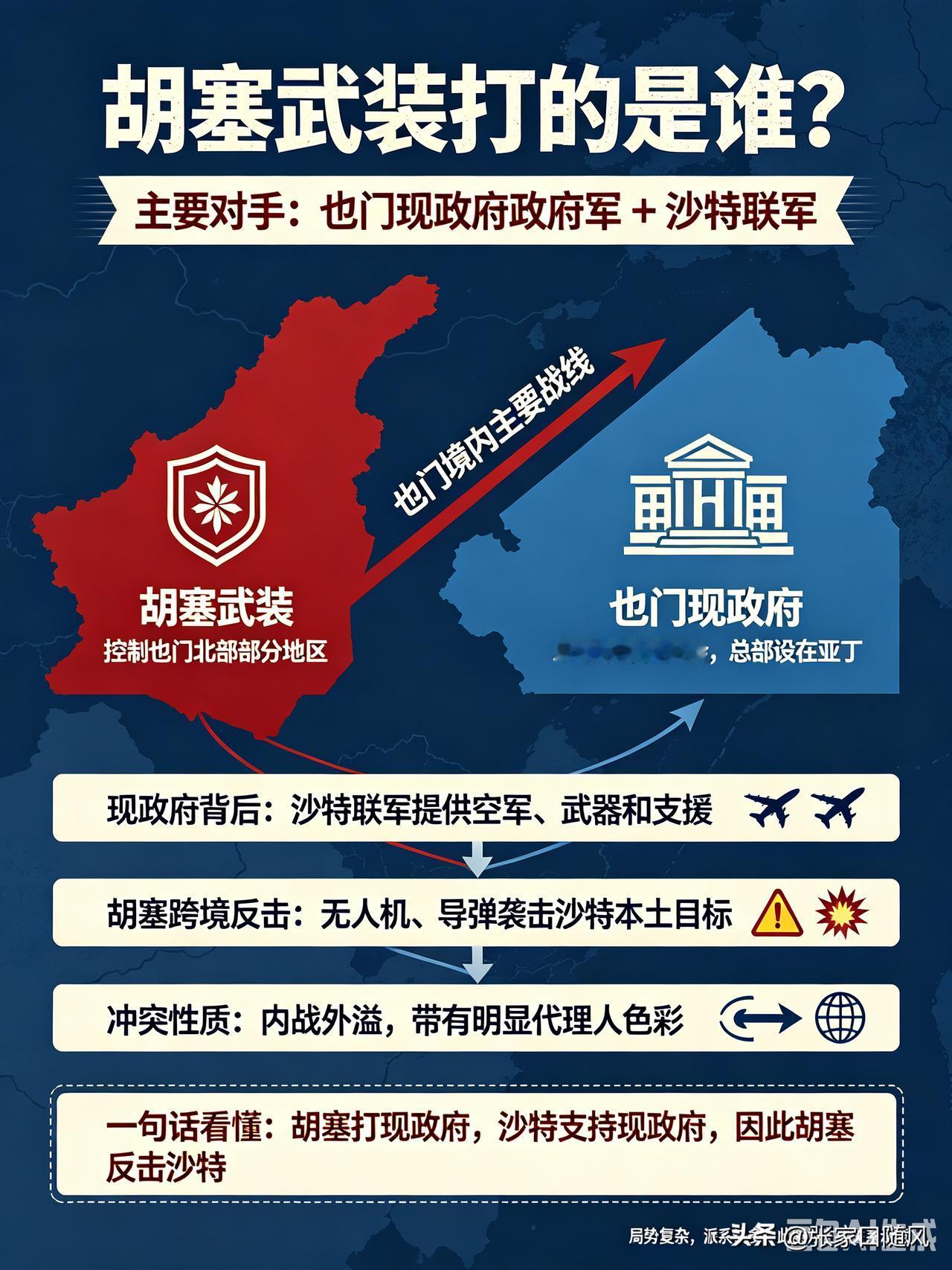 伊朗要是掌控双海峡，世界原油供应都得看伊朗的脸色。一个穿着拖鞋的武装，谣传是伊朗