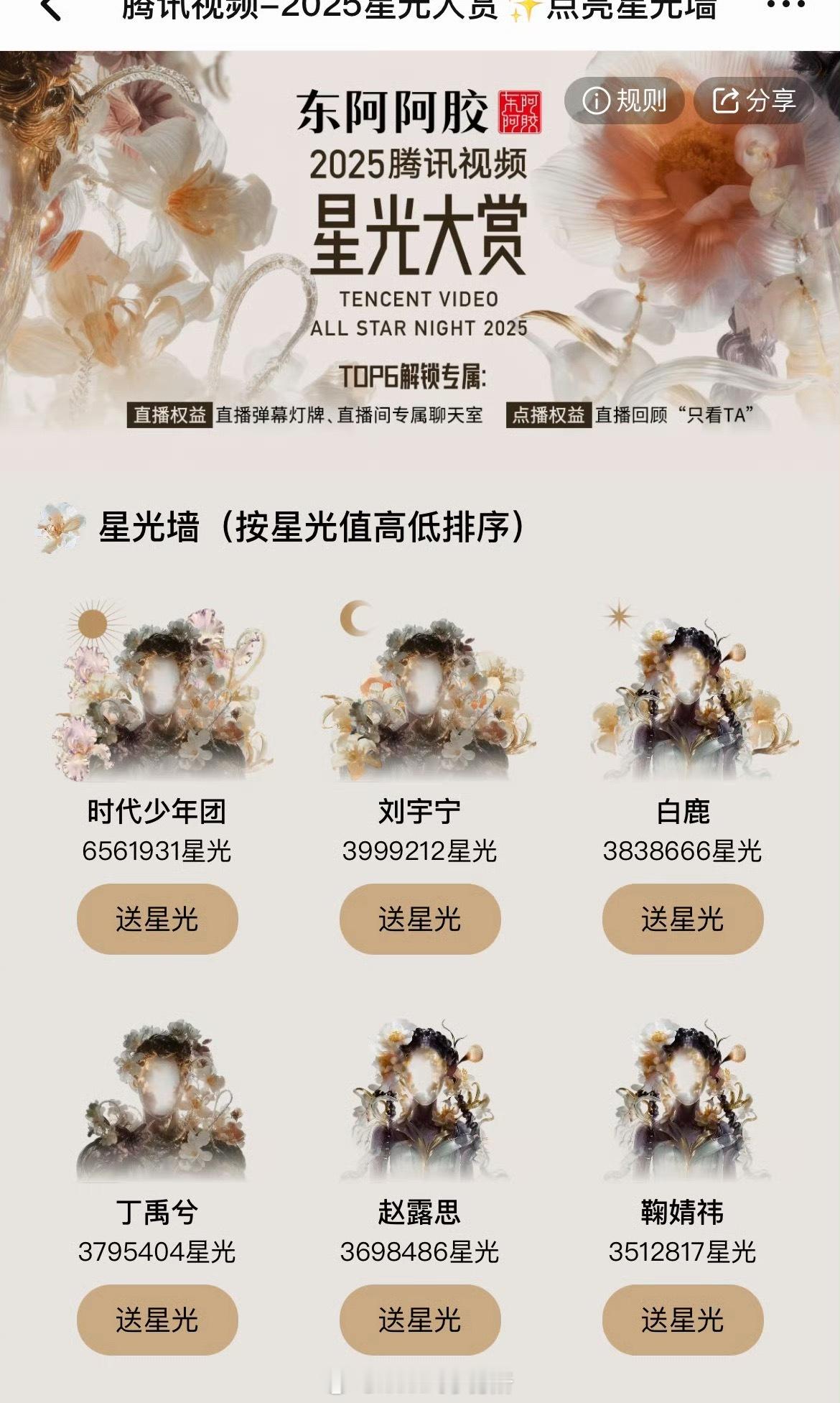 白鹿也可以到女顶行列了吧，星光大赏都投到第三了 