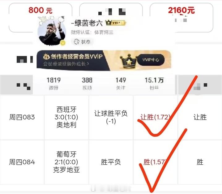 实力派老六私房菜用心分析每场对局好运自然找上门