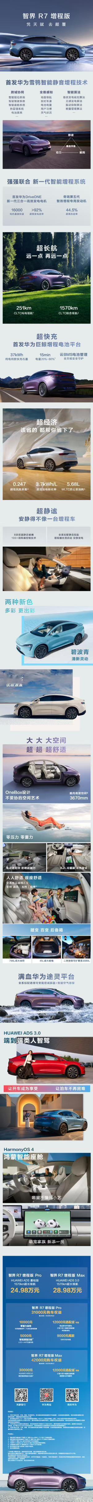 智界R7增程版  巨鲸增程，37kWh 电池，20-80% 充电时间 15 分钟