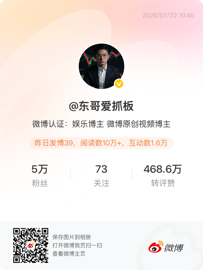 重要通知：兄弟姐妹们！本号内容经常被屏蔽以后分享新大牛，都在这个新微博