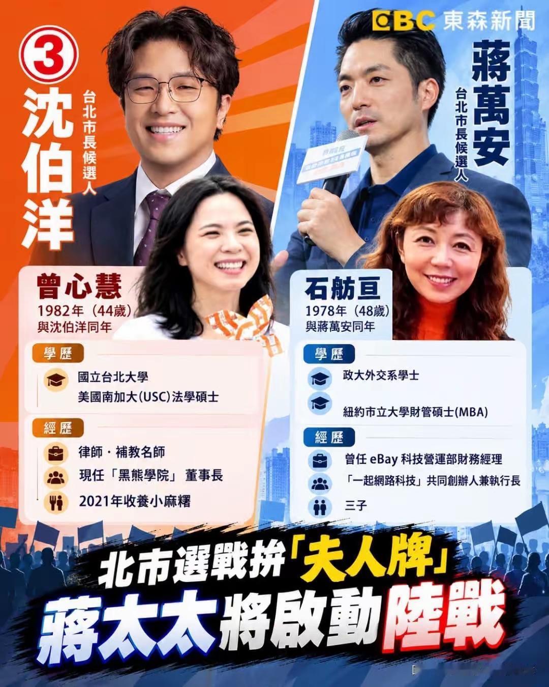 夫人牌，很明显蒋得夫人面相更旺夫。

但是，我猜年轻人贵喜欢沈伯洋的老婆。毕竟一