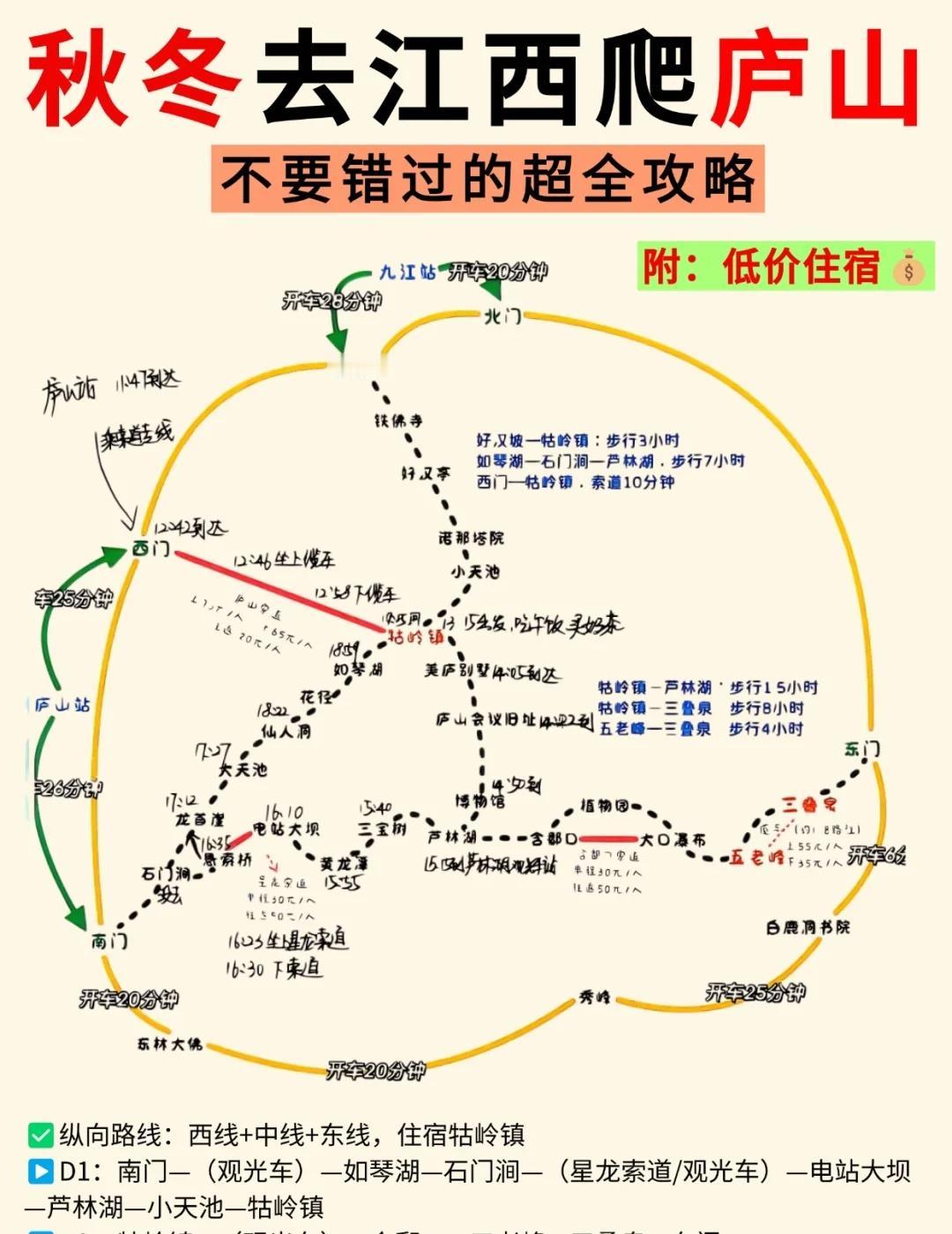 真心建议10-12月去庐山的姐妹👯‍♀听劝
秋冬如果想要来庐山徒步看秋景雪景的