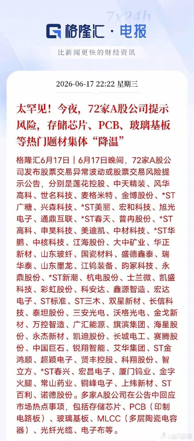 72家A股连夜发风险公告，科技炒作迎来降温期A股迎来少见一幕，一夜之间72家上市