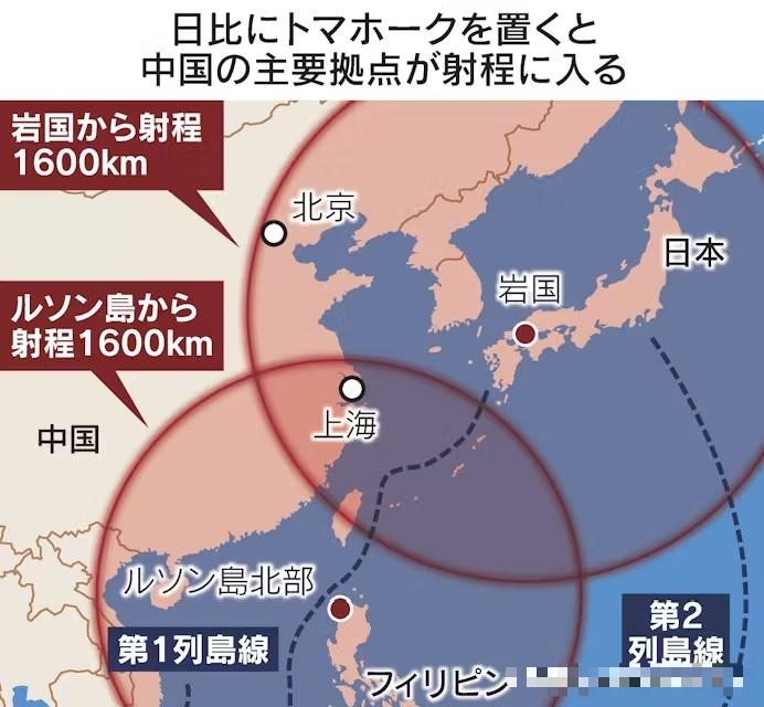 莫斯科正式向北京拉响刺耳警报！很多人以为高市早苗在与那国岛架起中导，是为了跟我们