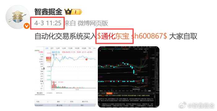 市场不好，但我们的自动化策略还是能找到 短线强势票的，4月3日 自动买的$通化东