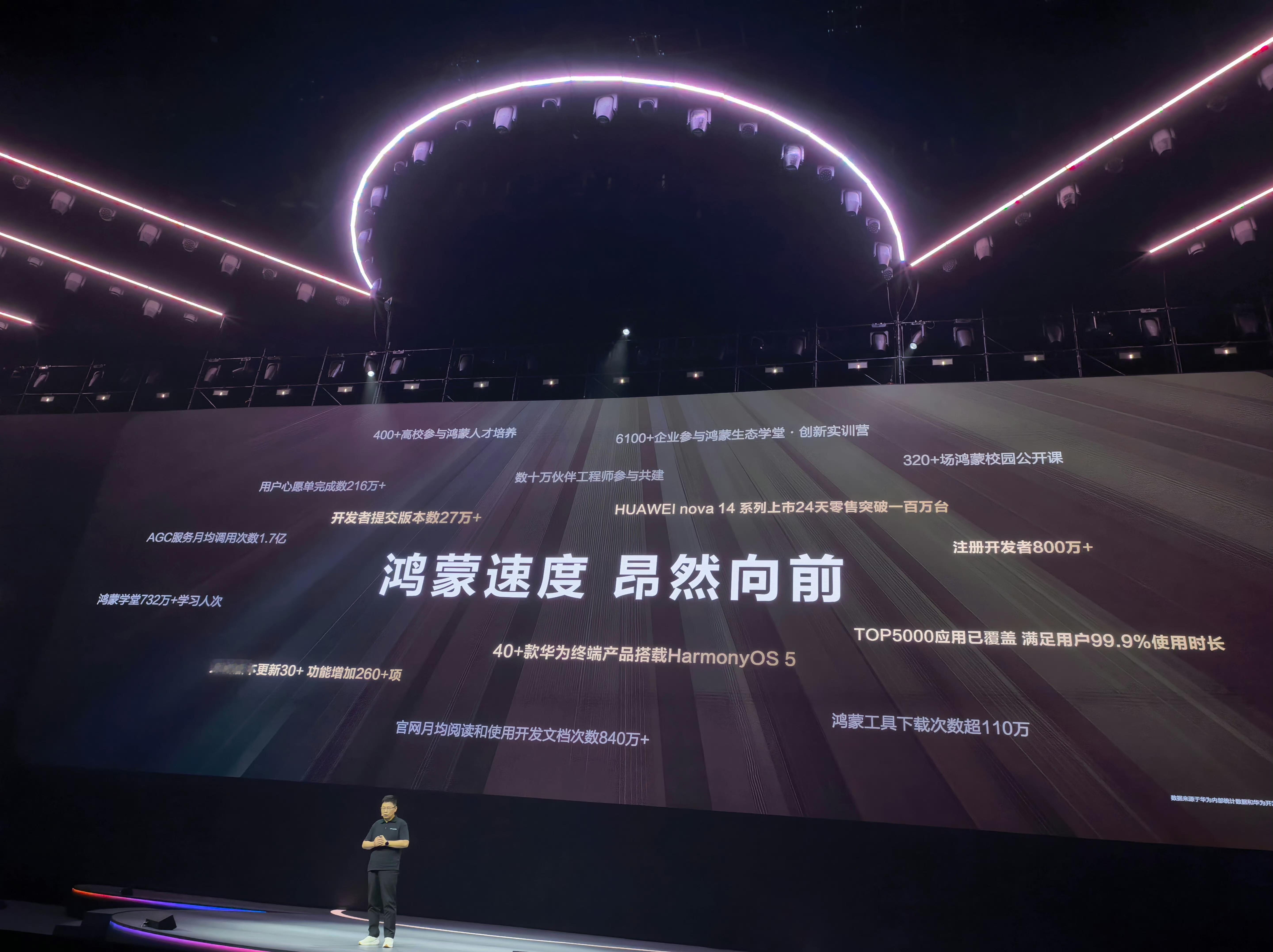 nova14系列，24天销量破百万[酷] ​​​