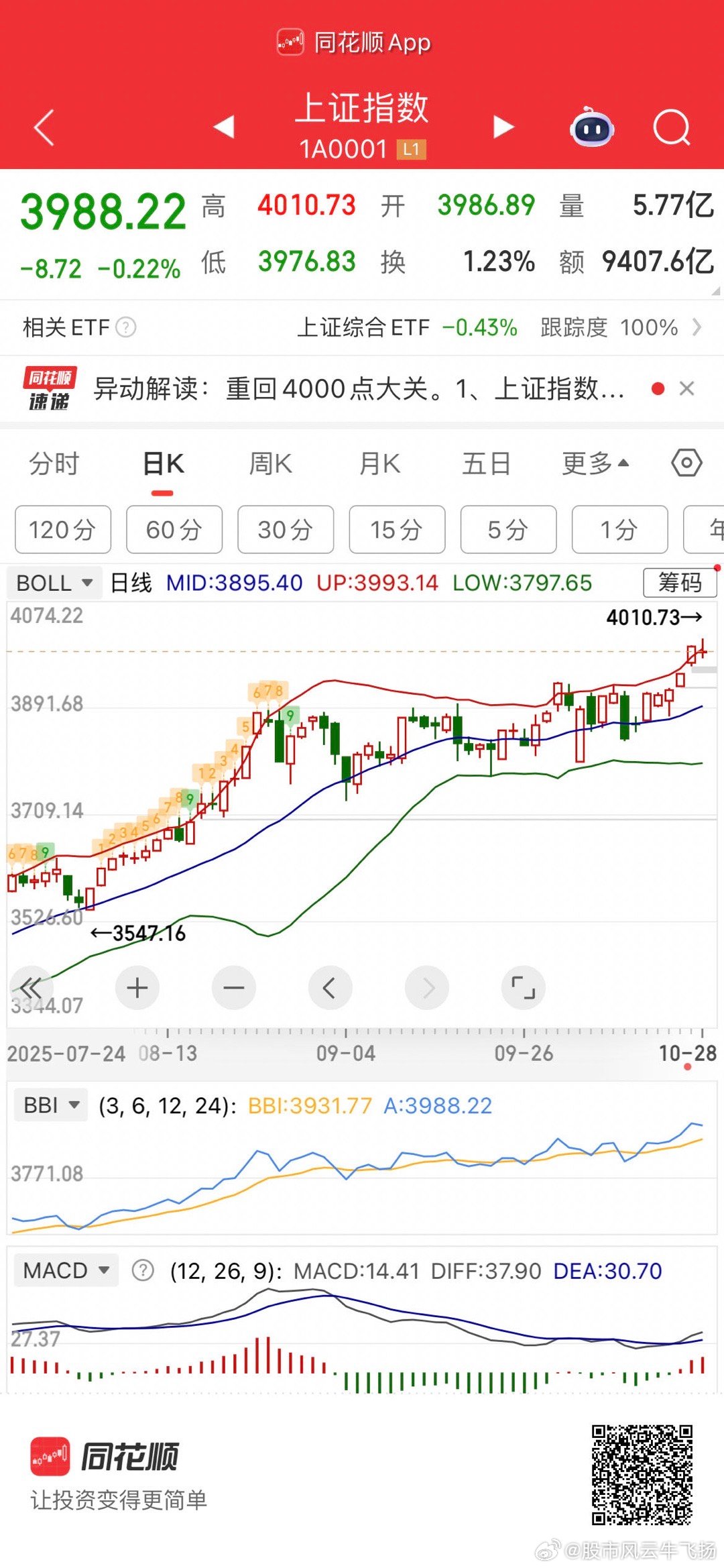 4000点匆匆一面   再也没有回头   就像下了某种决定   十年磨一剑   