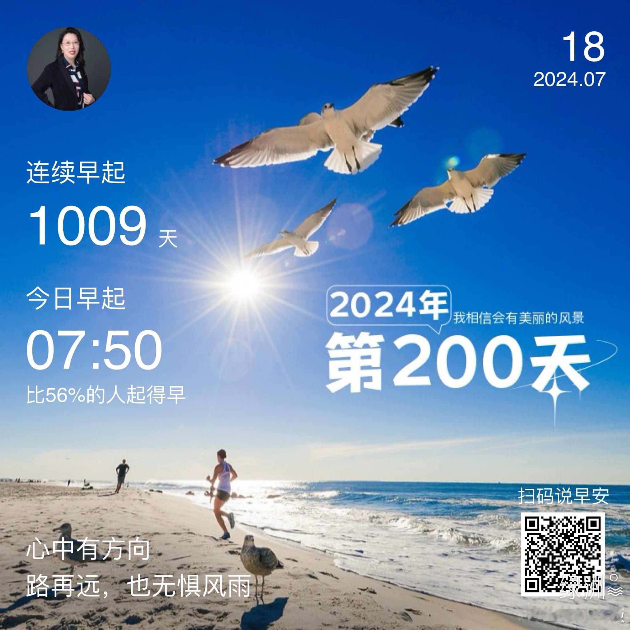 #早安#心中有方向路再远，也无惧风雨  ​​​