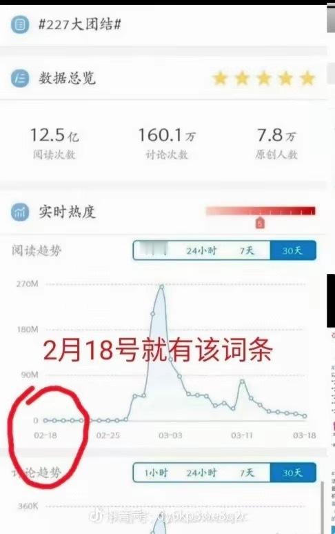 热搜预热阶段的话题直接消失，每个平台都在限流，5年了，背后的人还是不敢认更多人看