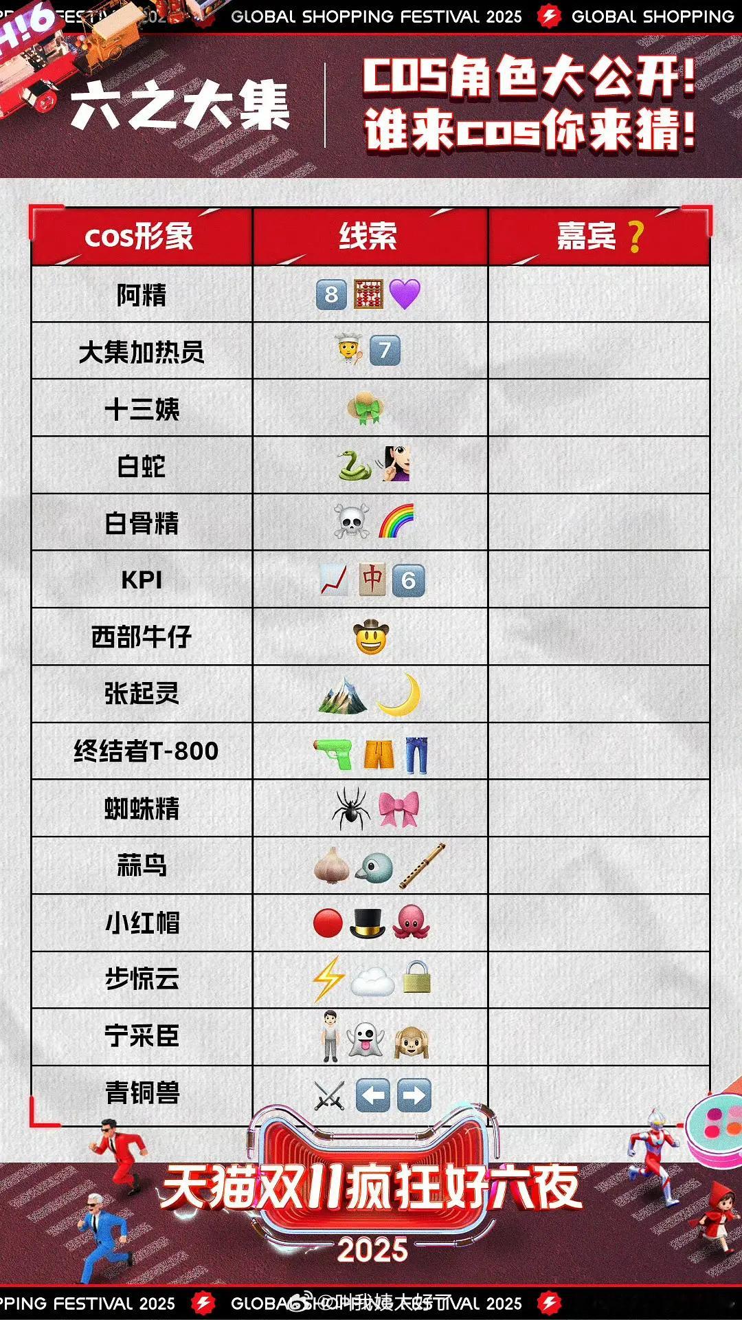 湖南双十一晚会嘉宾可以解码出来都是谁吗？ ​​​