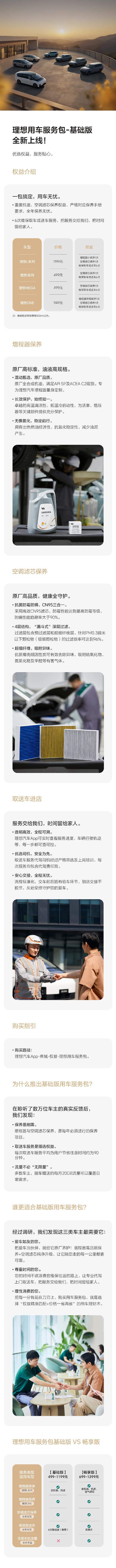 理想刚上线基础版用车服务包，涵盖保养和 6 次取送车，价格按车型从几十到千把块不