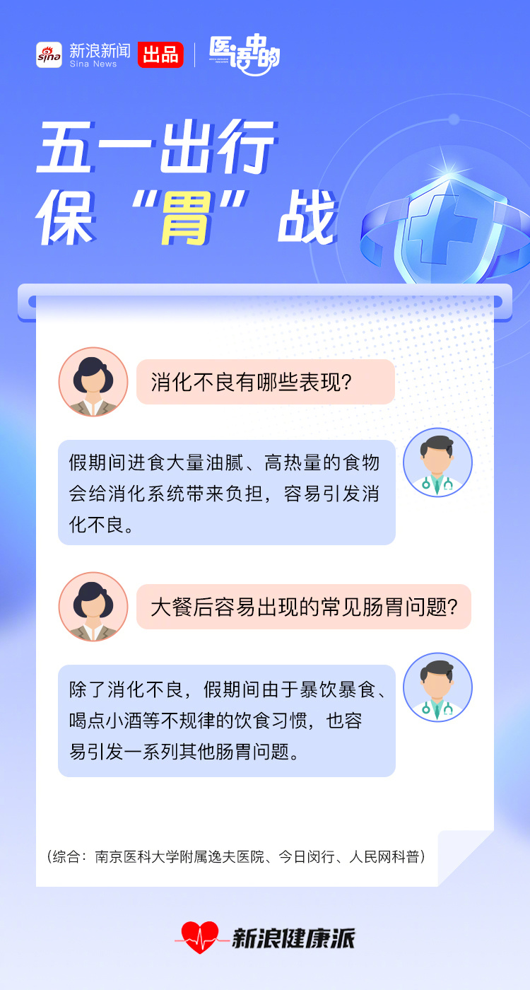 节假日也要规律吃饭【五一出行保“胃”战，这份《假期肠胃健康指南​​》请收好！】五