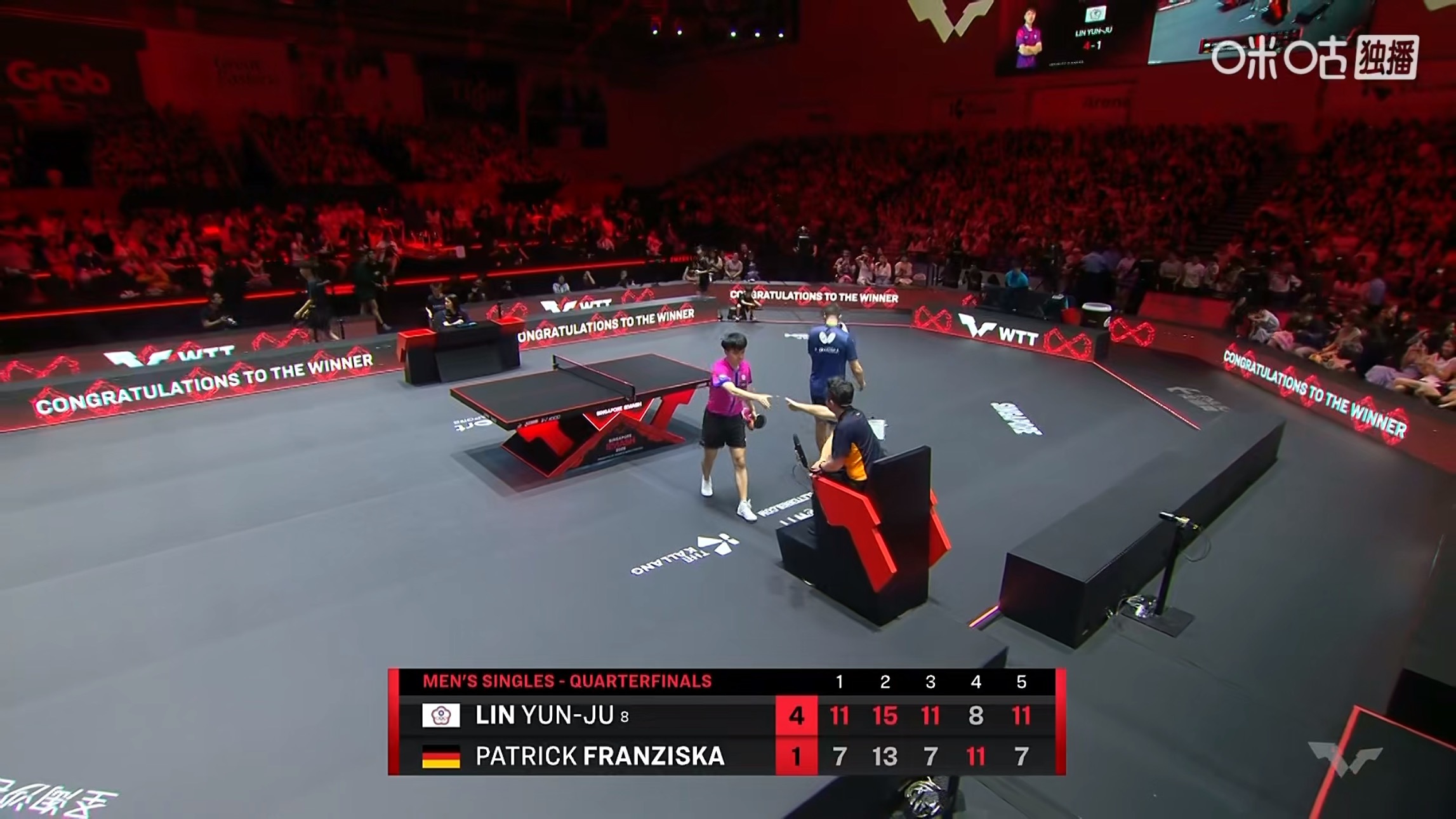 林昀儒4比1弗朗西斯卡(11-7，15-13，11-7，8-11，11-7)晋级