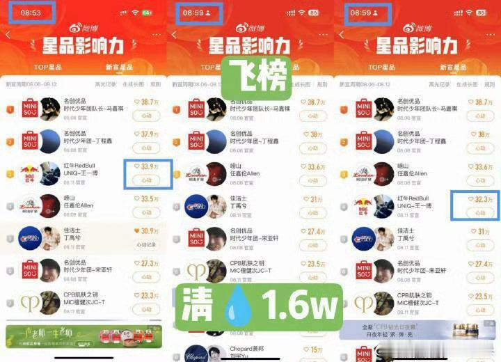 我说怎么个事呢？丁禹兮爆后官宣了十几二十个代言，星品一直都好好的，怎么这次就有问