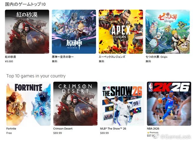 【首日爆卖200万套！《红色沙漠》前员工爆料“研发内斗”内幕，用AI隐瞒被迫道歉