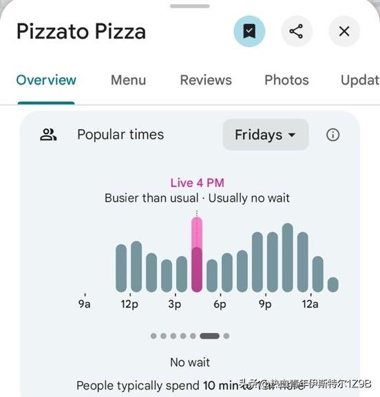 五角大楼附近的多家比萨店报告的流量高于平均水平。包括最近的披萨店之一，Wiseg