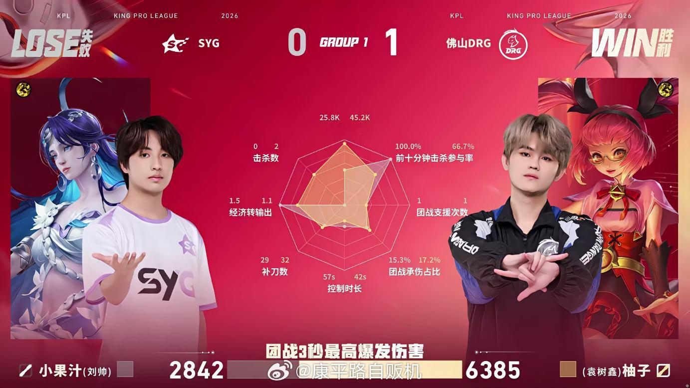 DRG对战SYGDRG节奏直接拉满，9分钟拆中一塔10分钟拿下暴君，优势拉满 