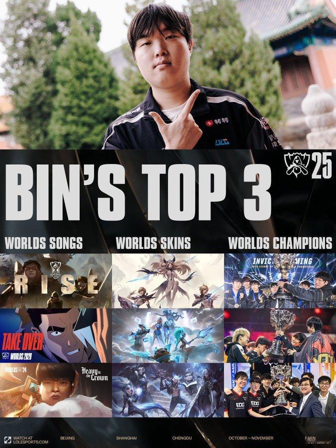 Bin哥选出他最喜欢的前三主题曲、皮肤及冠军，和大家的一样吗？s15第一线英雄联