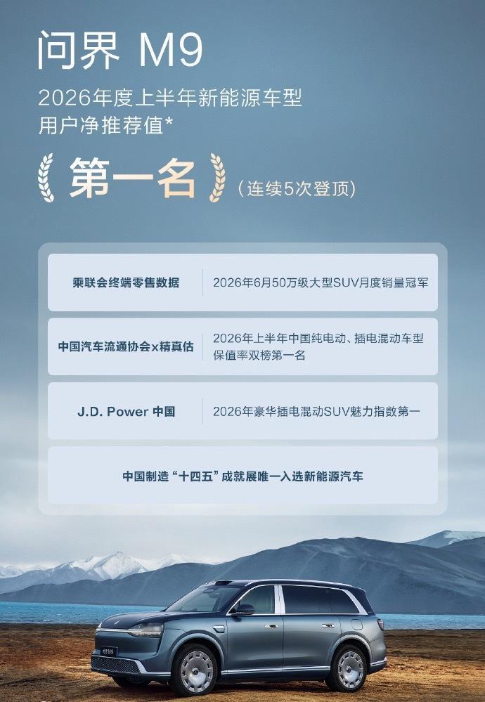 从“国产车卖50万有人买吗”到“连续21个月销冠”，问界M9只用了两年多。别的不