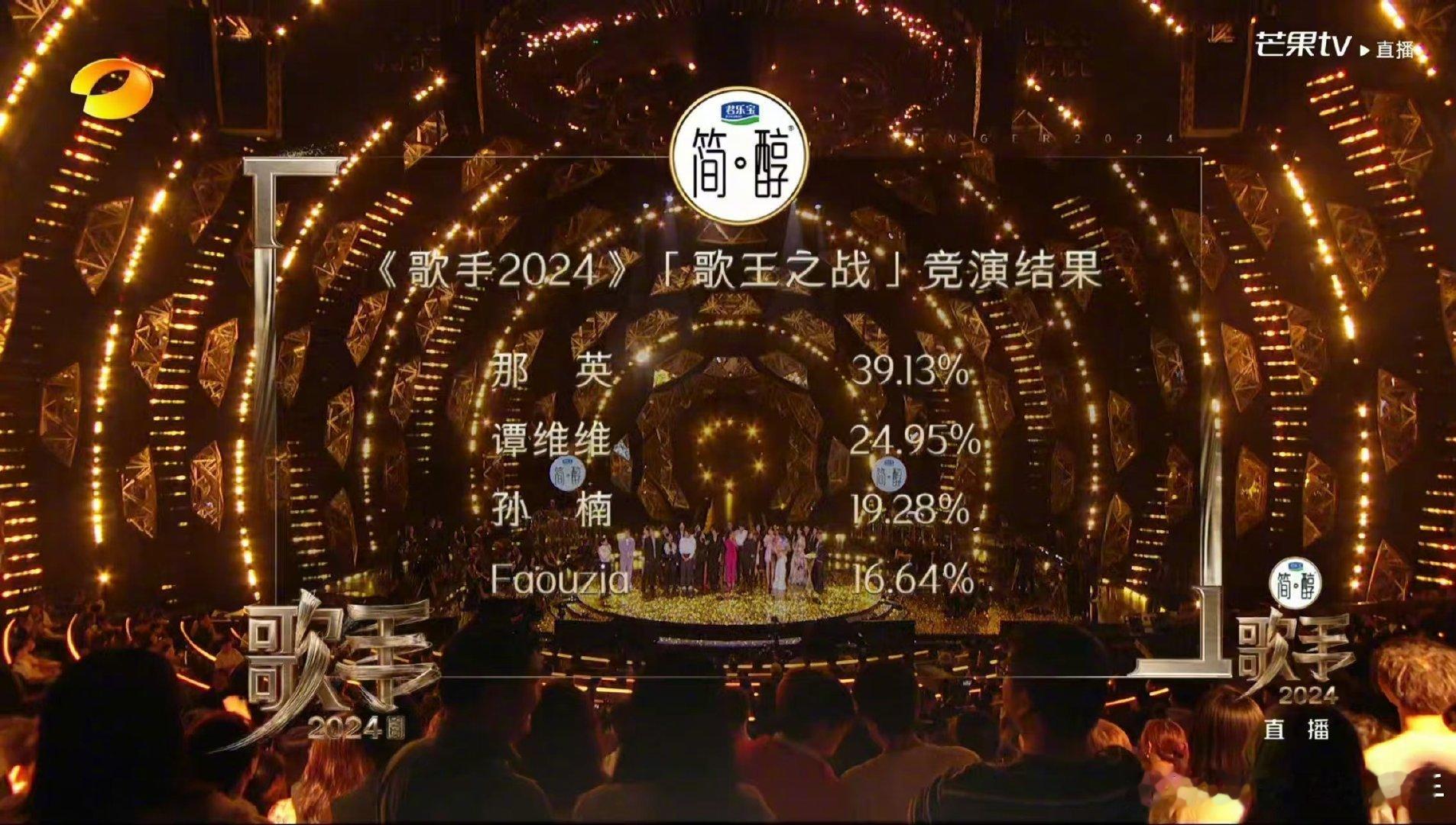 #暑期嘉年华#昨晚的歌手总决赛，最终获得了第三名，对于这个结果好多歌迷表示意难平