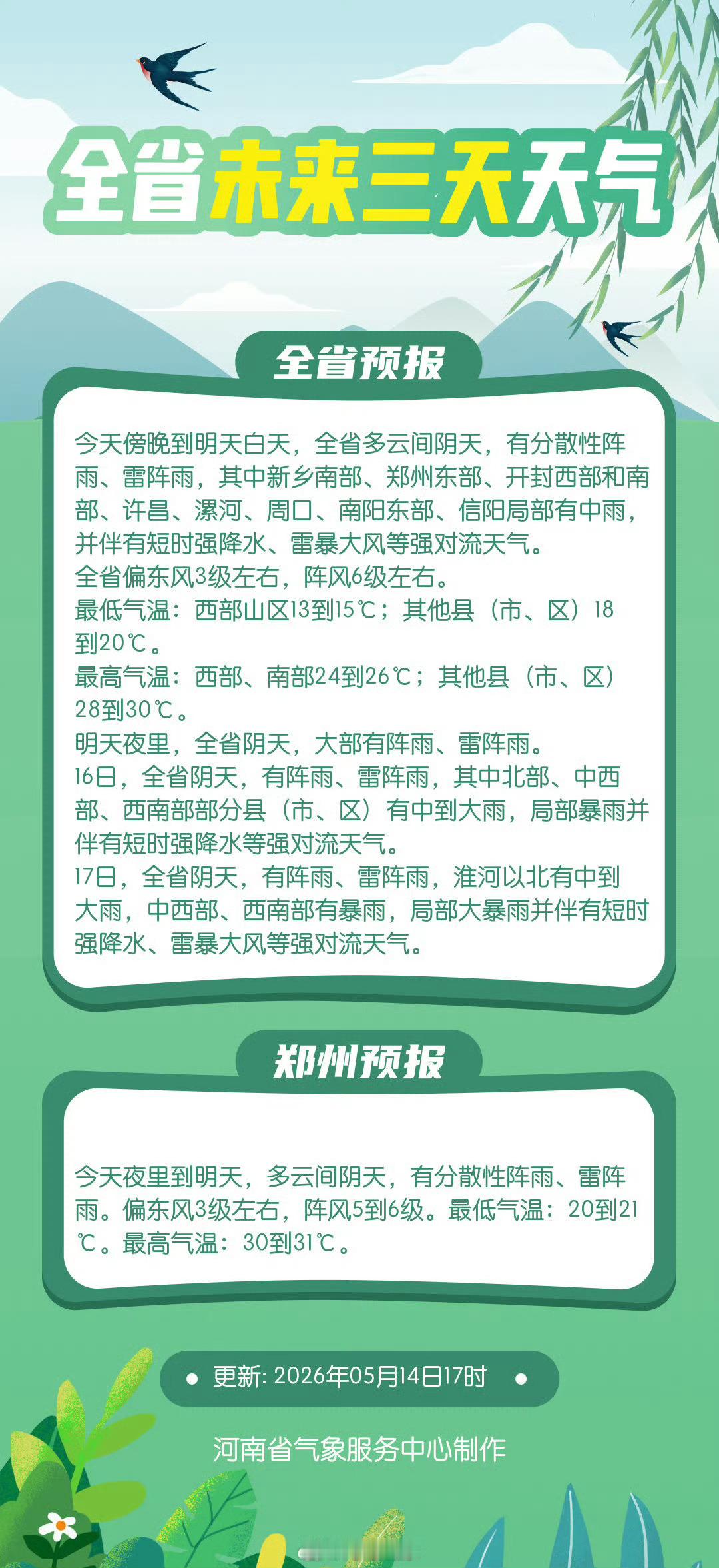 象妞说天气【未来三天天气预报】今天起至19号，河南持续阴雨模式！☔ 今晚到明天：
