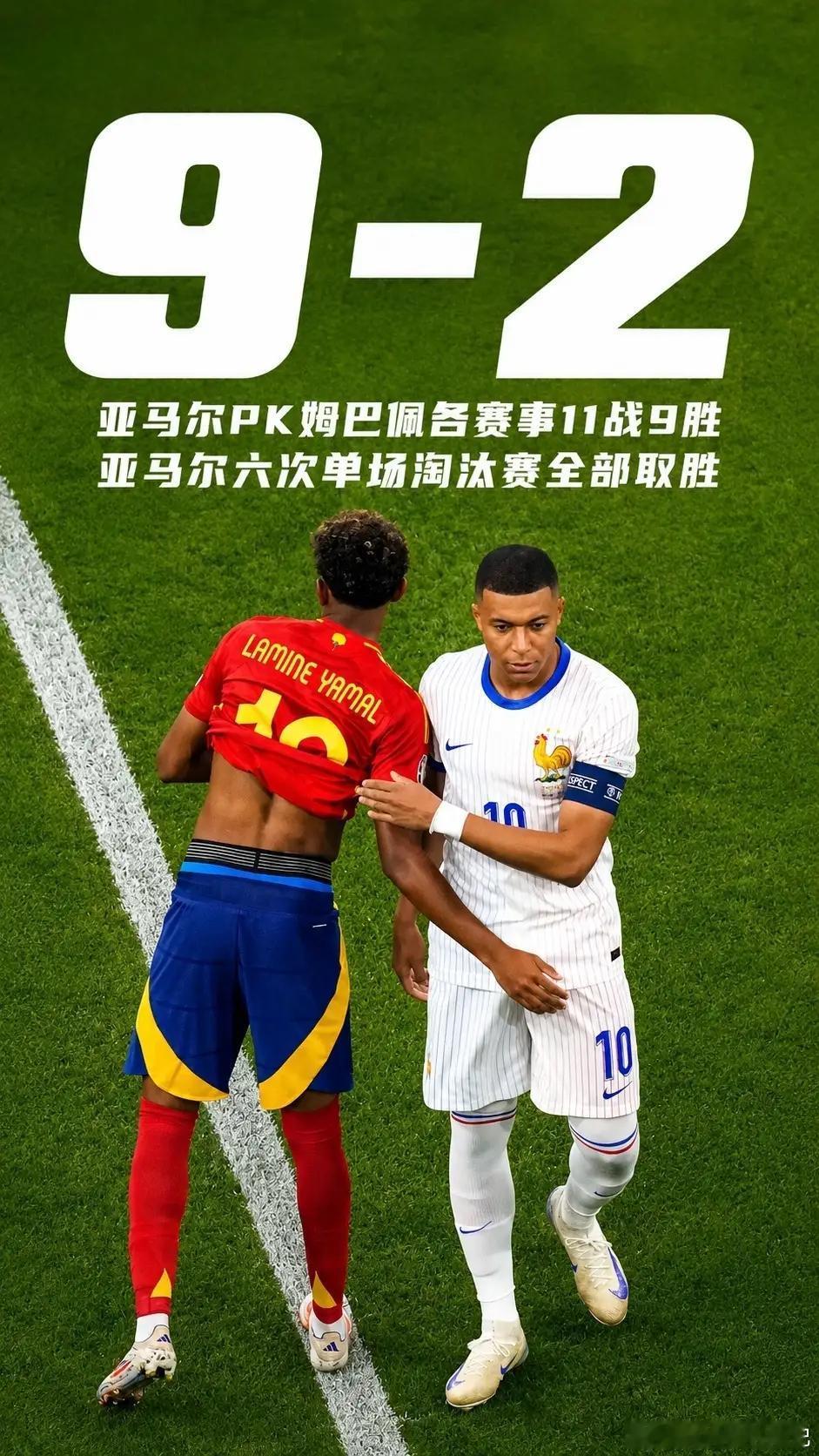 11战9胜，6次淘汰赛全胜！细数亚马尔与姆巴佩的宿命交锋2026美加墨世界杯半决