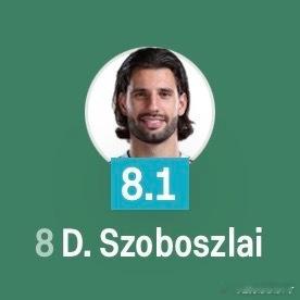 如索博赛前所说，他确实战斗到最后一滴血，本场比赛8.1分高分• 触球次数最多（9