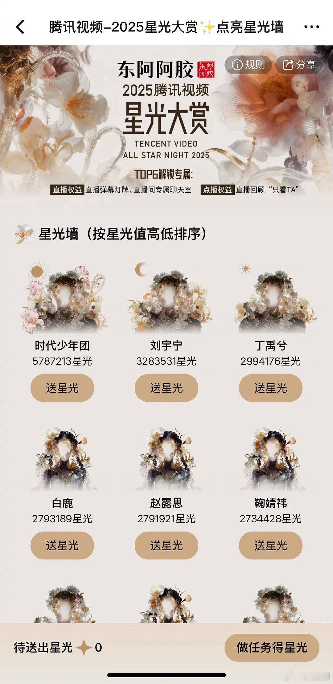 白鹿星光值已经超过赵露思了！ 