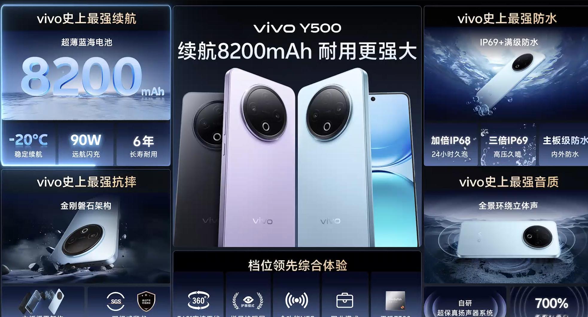 vivo Y500 价格出来了：1399 元起（国补到手1189 元），跑外卖或