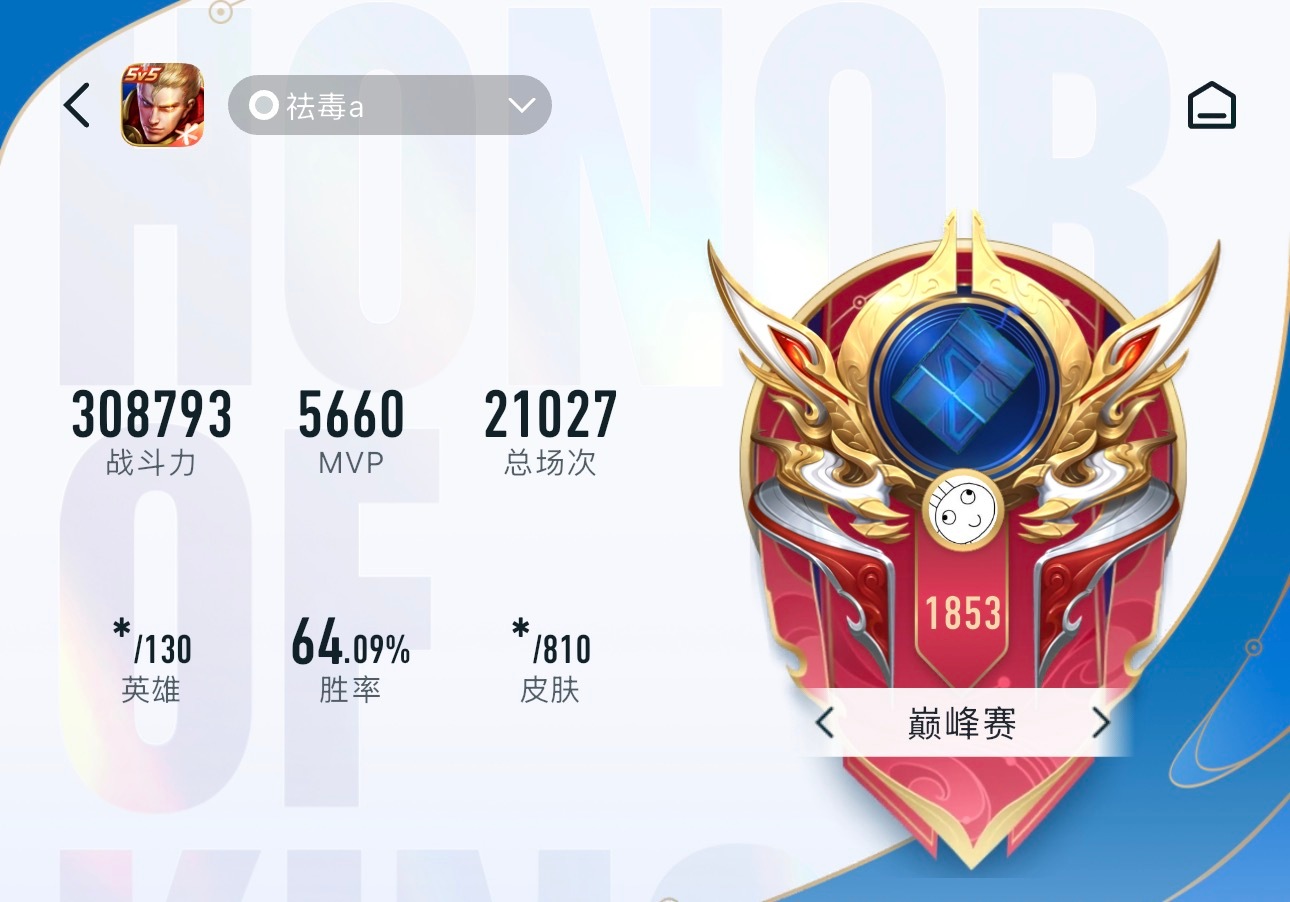 你走过的路,每一步都算数 巅 