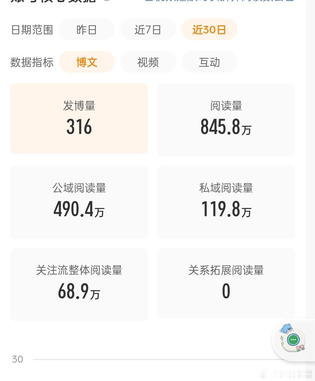 谢谢 