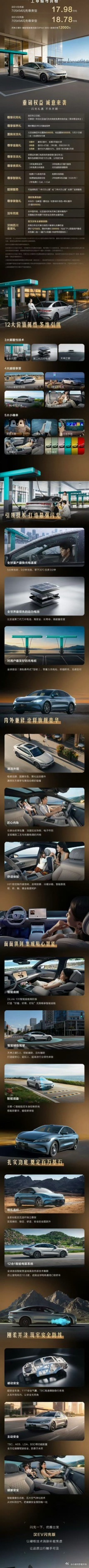 比亚迪一季度净利润40.85亿大v聊车 比亚迪Q1利润还是在调整期虽然同比下降接