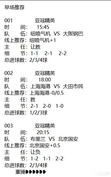 分享图片 ​​​