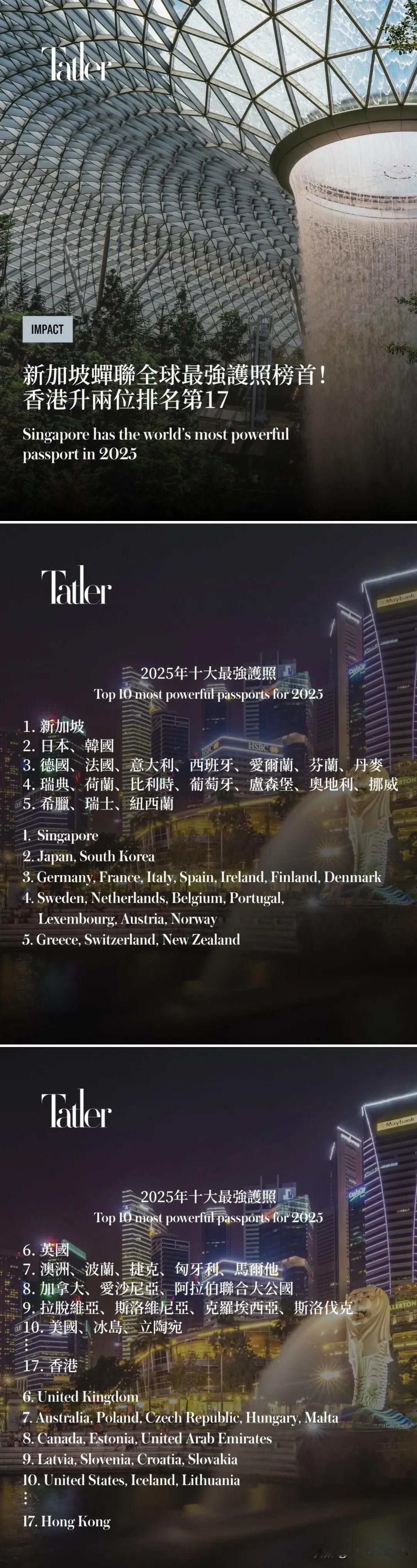 2025年10大最强护照

新加坡在最新公布的“恒理护照指数”中再度夺冠，成为2