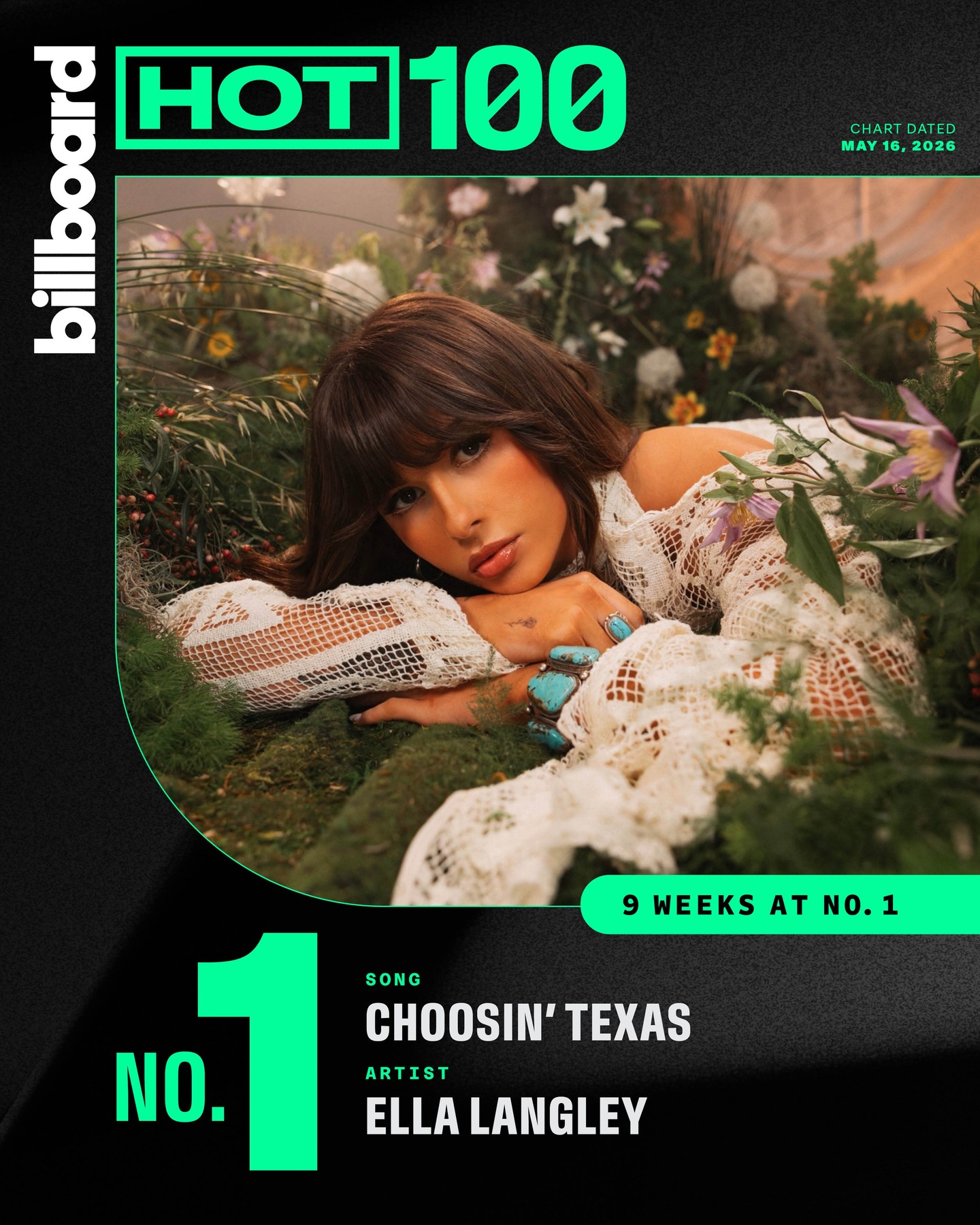 【B榜单曲周榜】2026/05/16 Billboard Hot 100 美国公