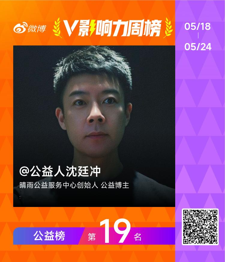 【V影响力榜 2026年第21周】「公益周榜」揭榜啦！恭喜点此查看完整榜单网页链