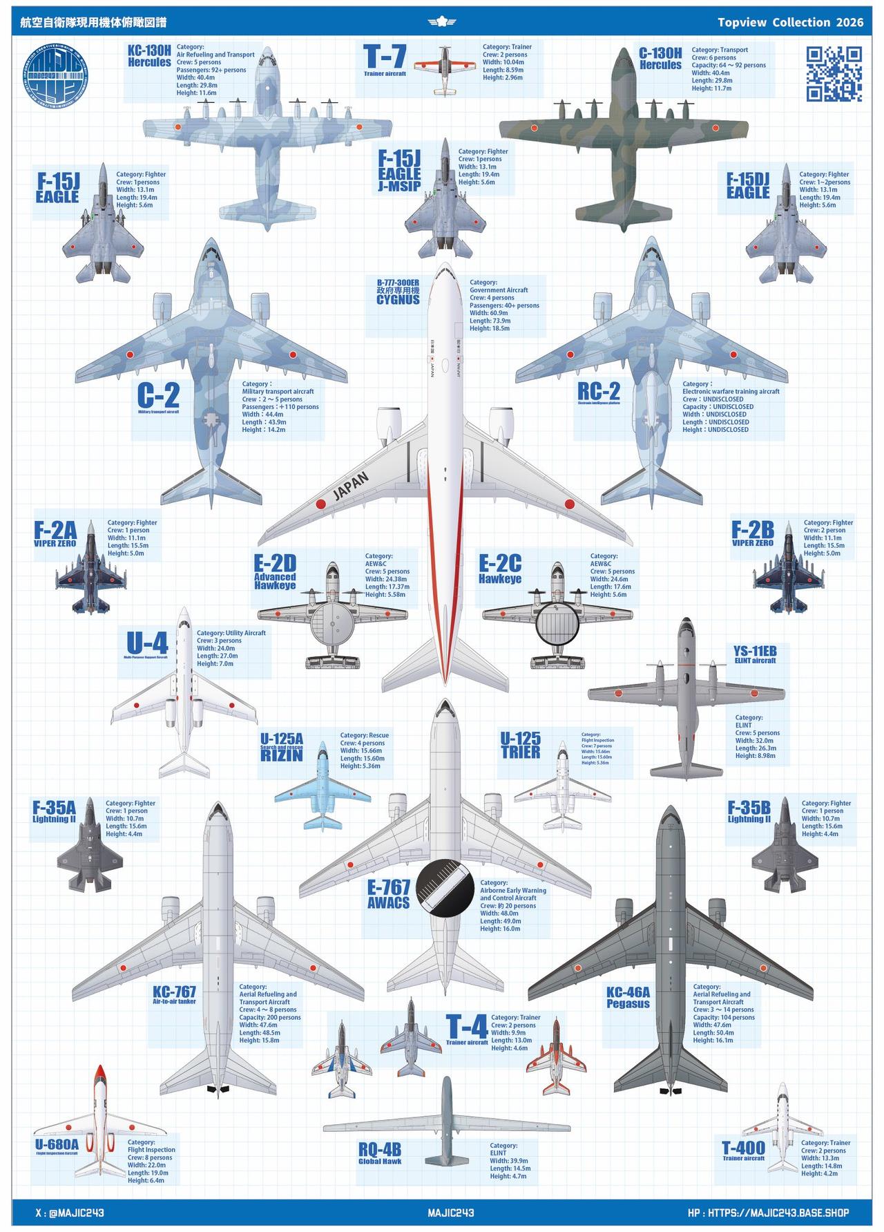 日本航空自卫队装备图鉴

各型飞机俯视图