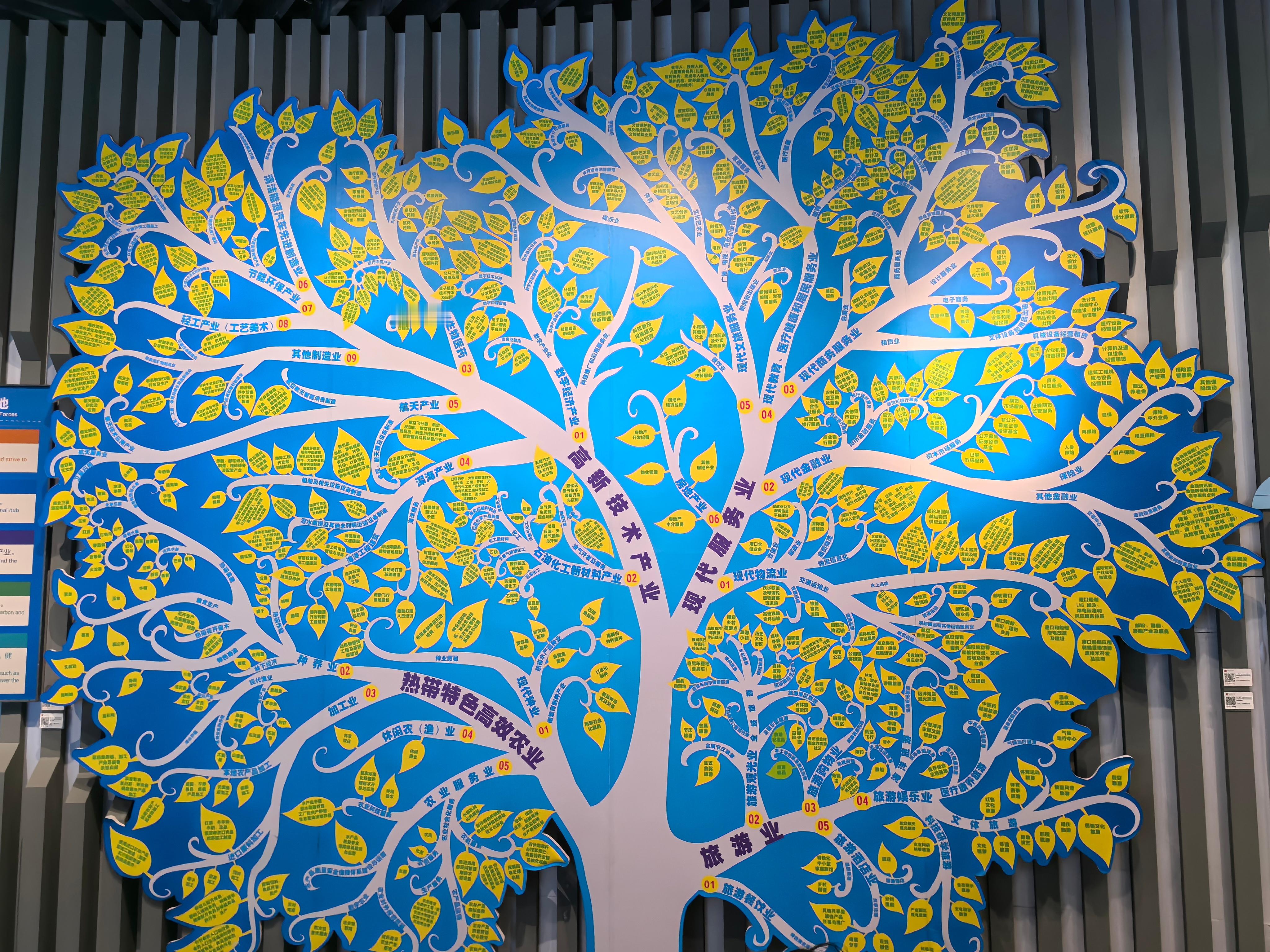 开局之年看中国开放自贸港 【从一个成果展 读懂自贸港开放新图景】封关后的海南自贸